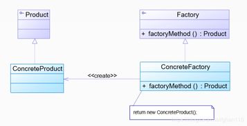 軟考軟件設(shè)計(jì)概述 軟件設(shè)計(jì)制作